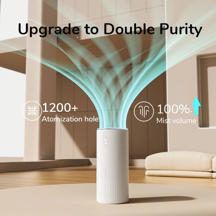 JISULIFE Double Spray Cool Mist Humidifiers 1L Spray up to 1M No water droplets Air Diffuser USB Personal Desktop Humidifiers