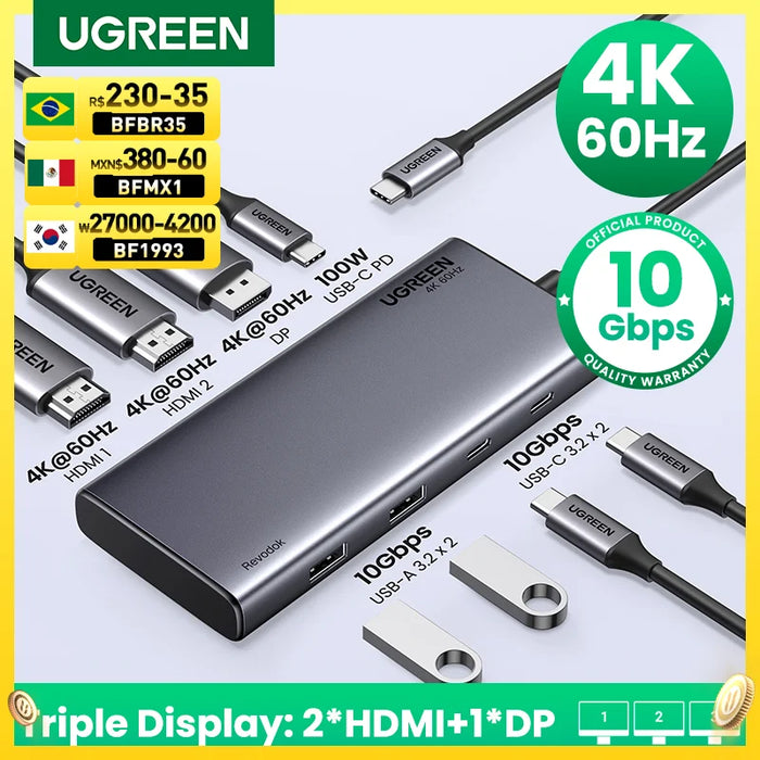 UGREEN Triple Display USB C HUB 10Gbps 4K HDMI Adapter 8-in-1 Splitter ជាមួយ HDMI DP USB3.2 PD 100W Dock សម្រាប់ MacBook Pro Air PC