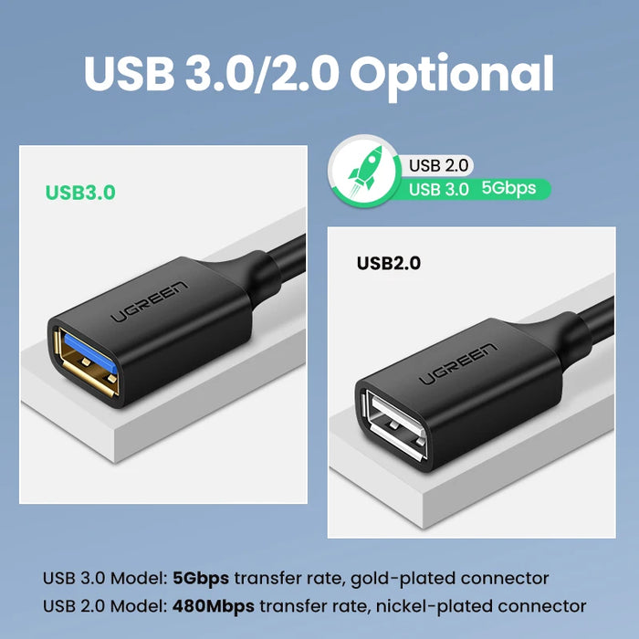 ខ្សែបន្ថែម USB UGREEN ខ្សែ USB 3.0 សម្រាប់ Smart Laptop PC TV Xbox One SSD USB 3.0 2.0 Extender Cord Mini Fast Speed ​​Cable