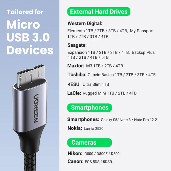 UGREEN Micro B Cable USB 3.0 3A Fast Charging 5Gbps Data Cable External HDD Cable USB Cord for Samsung Hard Disk SSD Sata Cable