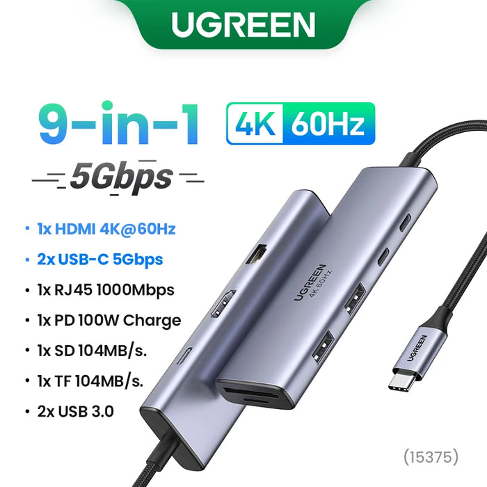 UGREEN USB C HUB 8K30Hz 4K60Hz USB C ទៅ 2xHDMI 2.1 RJ45 អាដាប់ទ័រ USB 3.0 PD សម្រាប់ Macbook iPad M2 M1 PC Accessories USB C Splitter