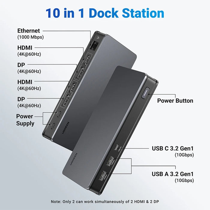 UGREEN USB C Docking Station 9-in-1 USB Splitter 4K60Hz HDMI DP DisplayLink Triple Display RJ45 PD100W សម្រាប់ macOS Windows 10Gbps