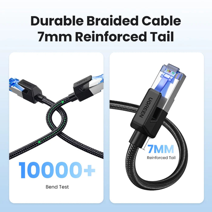 [2 Pack]UGREEN CAT8 Ethernet Cable 40Gbps 2000MHz Networking Cotton Braided Internet Lan Cord for Laptops PS 4 Router RJ45 Cable