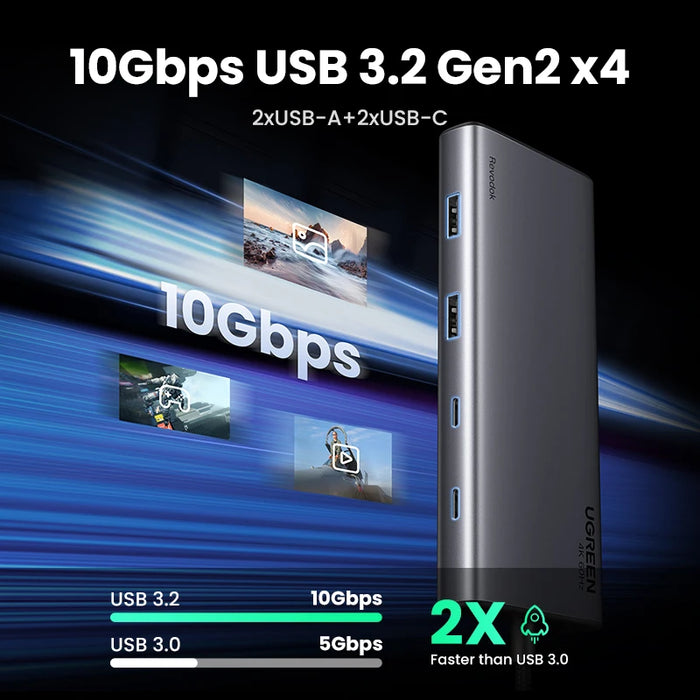 UGREEN Triple Display USB C HUB 10Gbps 4K HDMI Adapter 8-in-1 Splitter ជាមួយ HDMI DP USB3.2 PD 100W Dock សម្រាប់ MacBook Pro Air PC