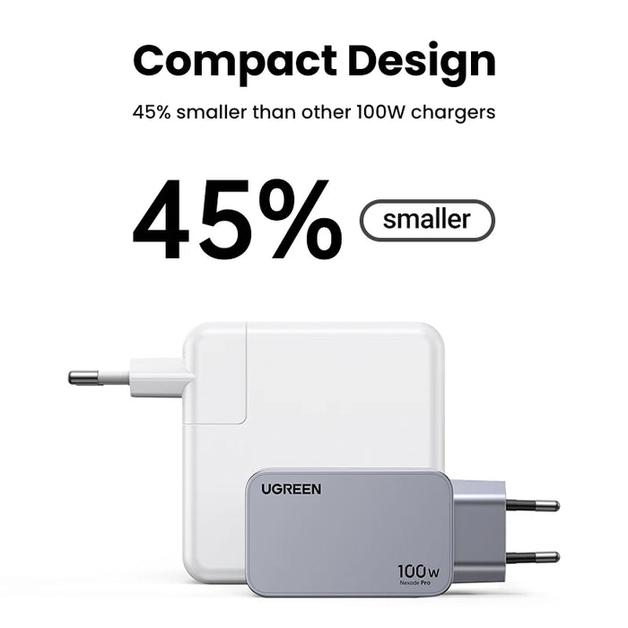 UGREEN 100W GaN Charger USB C Charger QC4.0 3.0 Quick Charge For Macbook Laptop Tablet PD Fast Charger For iPhone 16 15 14 Pro