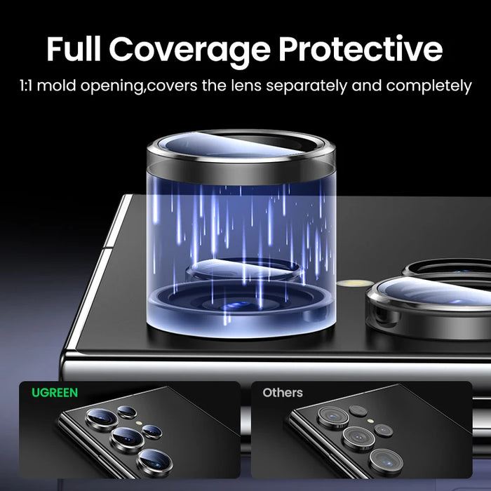 UGREEN Camera Lens Protector for Samsung Galaxy S24 Ultra Full Lens Glass for Samsung S24 Ultra Protective Film