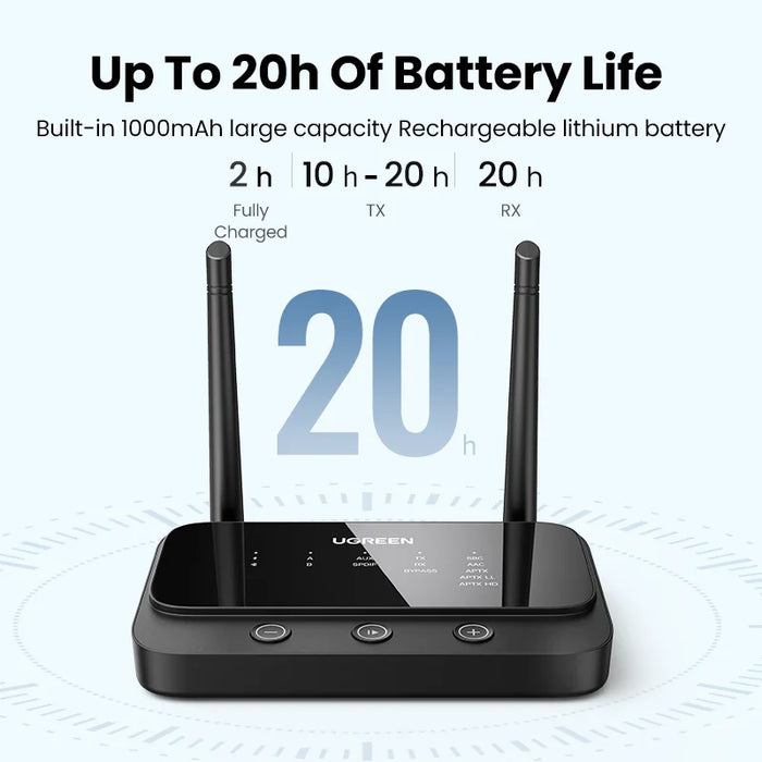 【RU】 UGREEN 100m Long Range Bluetooth 5.0 AptX LL AptX HD Audio Wireless Audio សម្រាប់ទូរទស្សន៍ Home Stereo