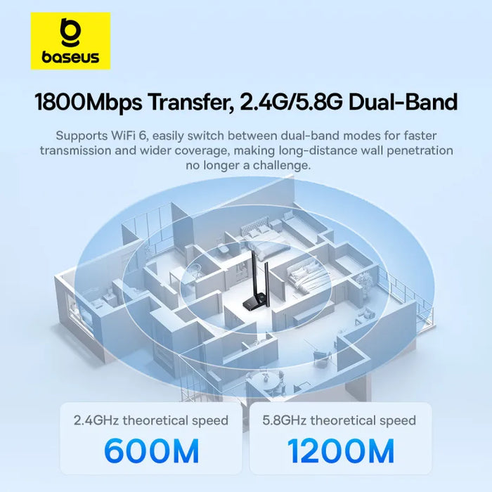 Baseus WiFi USB Adapter Dual Band 2.4G 5Ghz WiFi Dongle 1800Mbps Wifi 6/5 Antenna Wireless Receiver For PC Ethernet Network Card