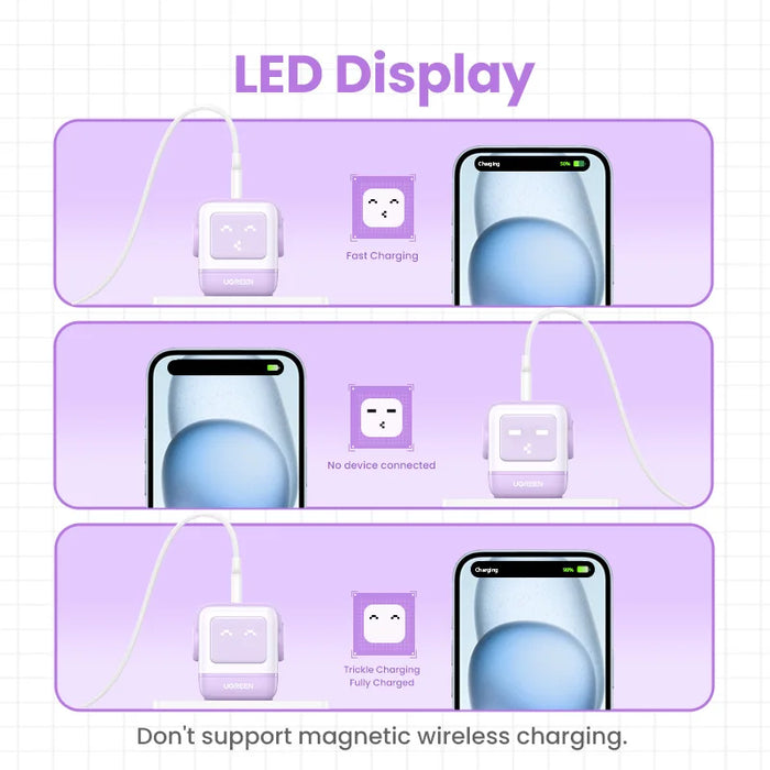 ថ្មី!UGREEN 65W GaN Charger Robot Design Quick Charge 4.0 3.0 PPS សម្រាប់ iPhone 16 15 14 Pro Macbook Laptop Tablet PD Fast Charger