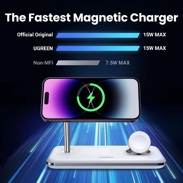 UGREEN MFi for Magsafe 25W Wireless Charger Stand 15W 3-in-1 Charging Station For iPhone 15 16 Pro Max For Apple Watch AirPods