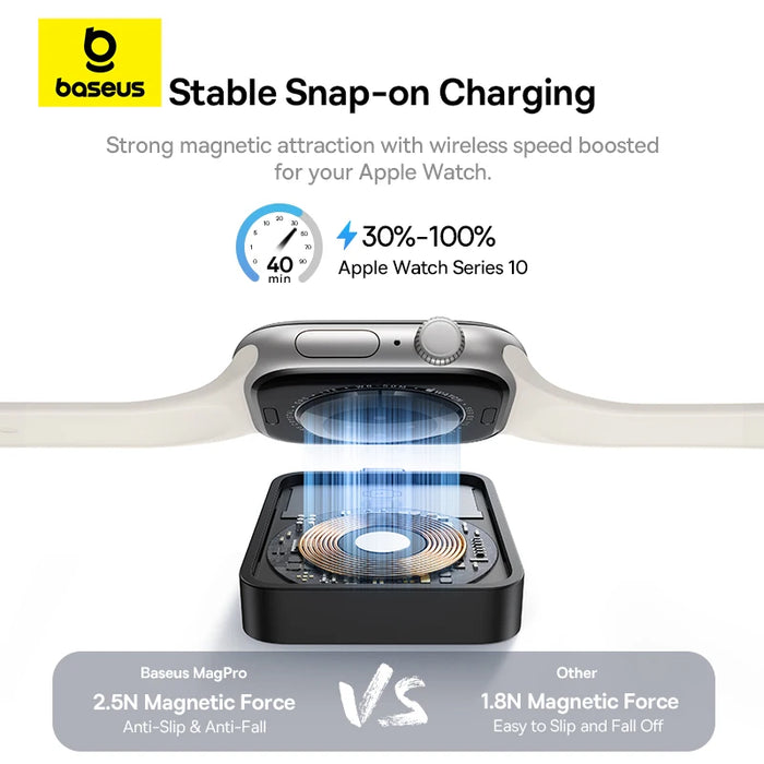 Baseus MagPro Magnetic Wireless Charger for E-Watch 2.5W For Apple Watch S1-S10 Series SE Series  Ultra Series