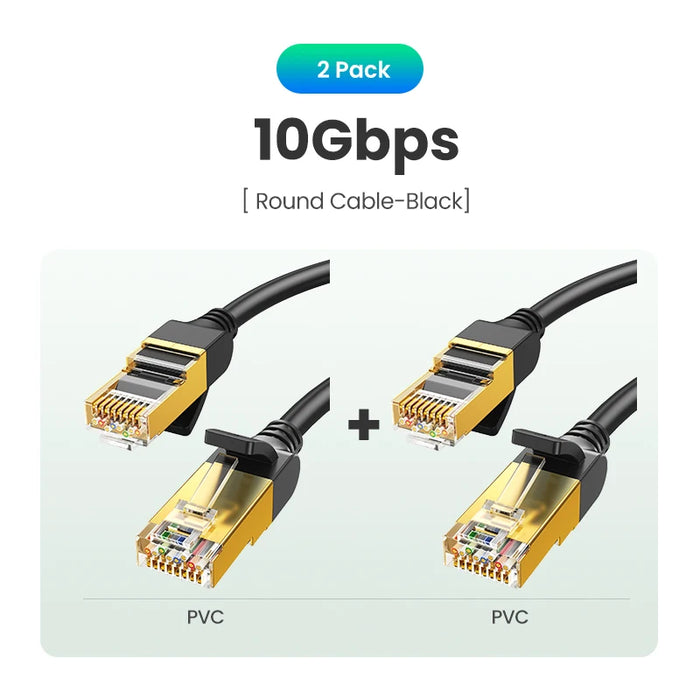 UGREEN Cat 7 Ethernet Cable Cat7 High Speed Flat Gigabit STP RJ45 LAN Cable 10Gbps Network Cable Patch Code for Router Ethernet