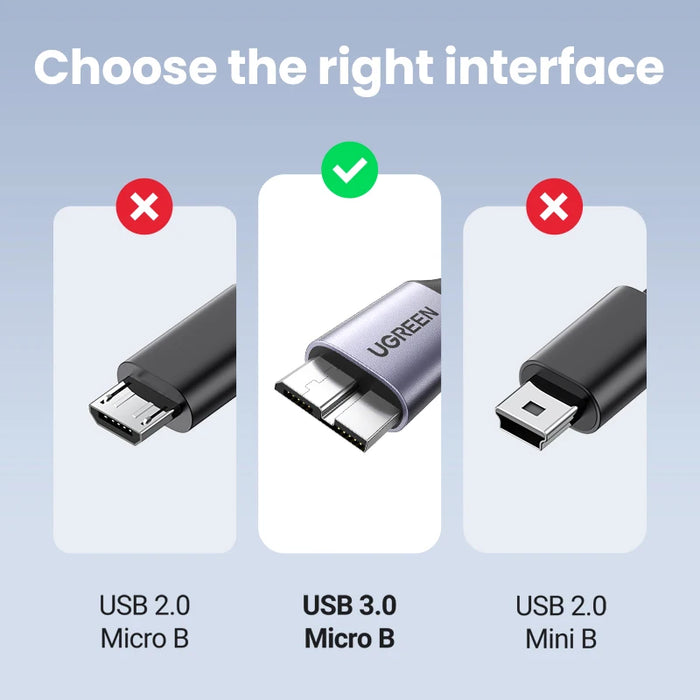 UGREEN Micro B Cable USB 3.0 3A Fast Charging 5Gbps Data Cable External HDD Cable USB Cord for Samsung Hard Disk SSD Sata Cable