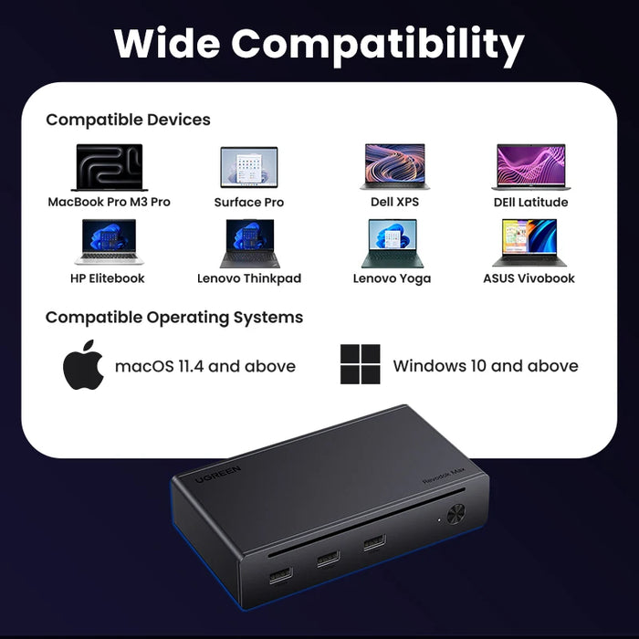 UGREEN 8-in-1 Docking Station 8K30Hz Thunderbolt 4 40Gbps Dock USB3.2 Gen2 10Gbps with EU Adapter for MacBook Laptops PC Revodok