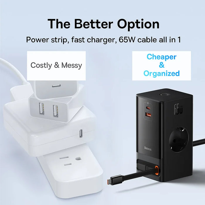 Baseus 65W Desktop Charger Digital Power Strip Retractable-C 65W Fast Charging For iPhone 16 15 14 Laptop Tablet Phone Charger