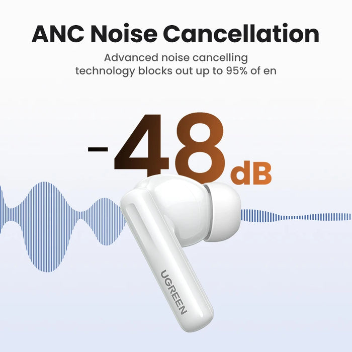 UGREEN HiTune T6 ANC Wireless Headphone 48dB Bluetooth 5.3 TWS Earbuds Hi-Res LDAC Hybrid Active Noise Cancelling for iPhone 15