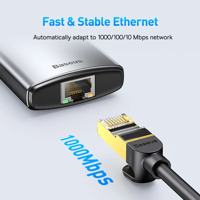 Baseus USB C Splitter to HDMI 4K@60Hz Monitor Display USB 3.1 10Gbps RJ45 Converter USB-C PD 100W Transfer TF SD Slot for Laptop