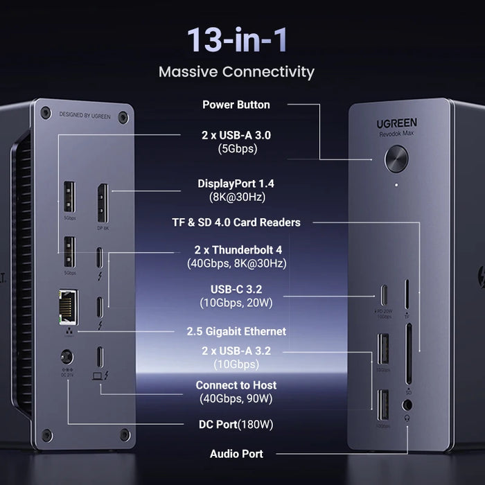 UGREEN Thunderbolt 4 Dock ជាមួយ EU Adapter 13-in-1 40Gbps Docking Station Dual 4K60Hz Single 8K30Hz 2.5G Ethernet សម្រាប់ Laptop Mac