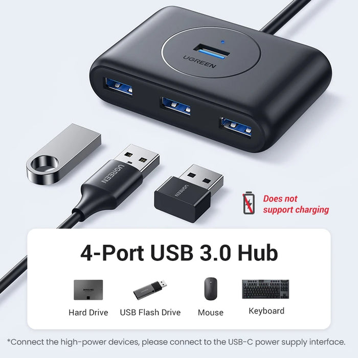 [RU ពិសេស] UGREEN USB Splitter USB3.0 5Gbps 4 Ports ពង្រីកសម្រាប់ Laptop MacBook Pro Air PC Accessories