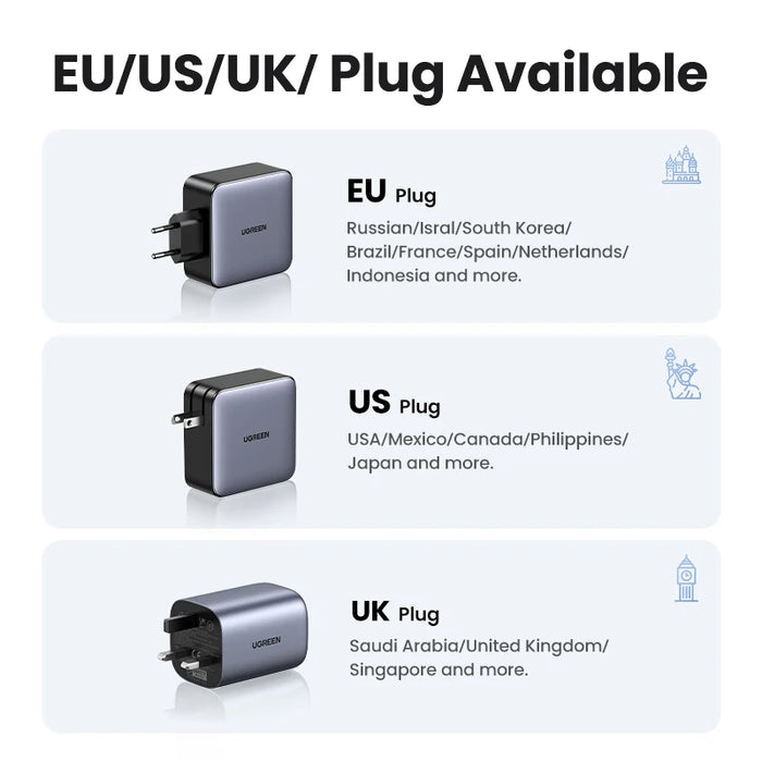 UGREEN 100W GaN Charger 5 Ports USB C Charger QC4.0 3.0 PPS សម្រាប់ Macbook Air Laptop Tablet ឧបករណ៍សាក PDFast សម្រាប់ iPhone 16 15 14 Pro