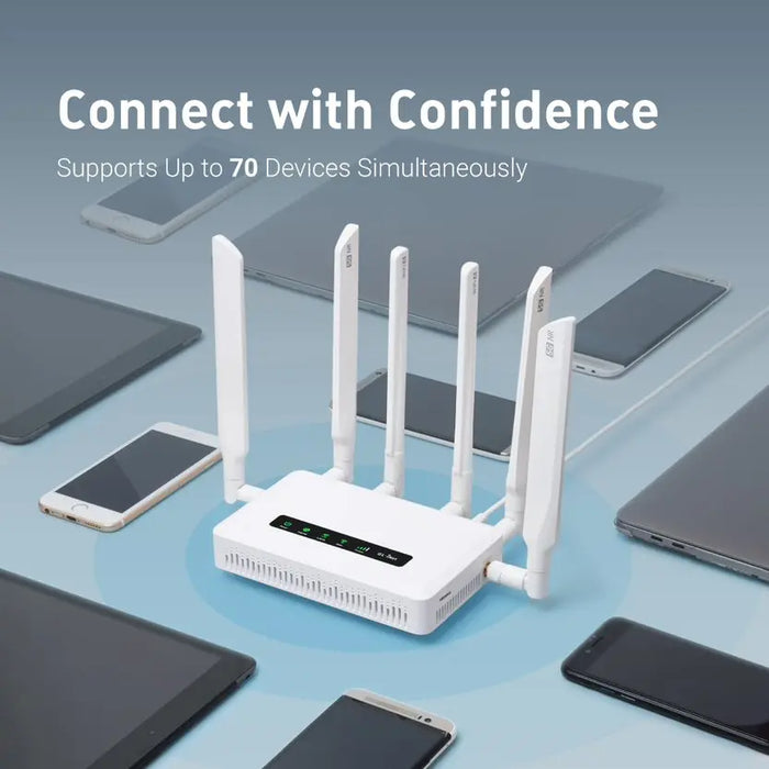 GL.iNet GL-X3000 (Spitz AX) 5G AX3000 Gateway Router, Wi-Fi 6, Multi-WAN, & Detachable Antennas, Dual-SIM, OpenVPN & WireGuard