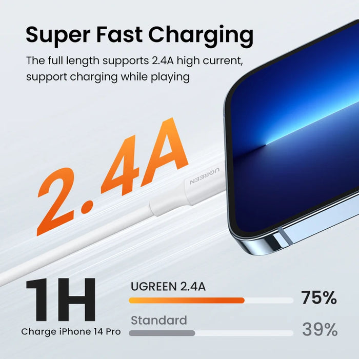 UGREEN MFi USB to Lightning Cable for iPhone 14 13 12 Pro Max 2.4A Fast Charging for iPhone for iPad Phone Data Cable