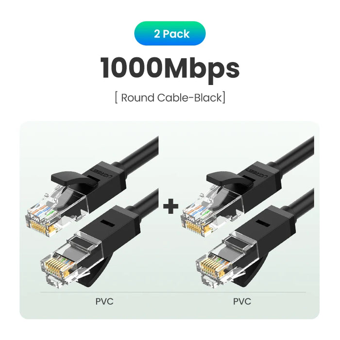 UGREEN Ethernet Cable Cat6 Gigabit High Speed 1000Mbps Internet Cable RJ45 Shielded Network LAN Cord for PC PS5 PS4 PS3 Xbox