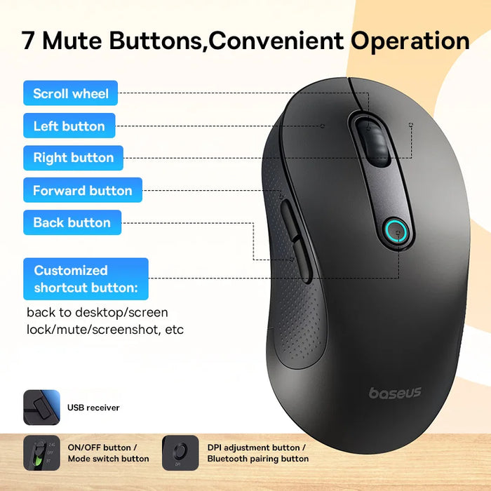 【New Upgrade】Baseus Rechargeable Wireless Mouse Type-C Charging Bluetooth 5.2 4000 DPI Computer Laptop Mute Mice Ergonomic Mouse