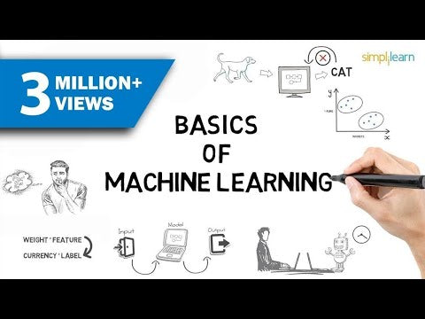 🔥Machine Learning | Machine Learning Tutorial For Beginners | Machine Learning Projects | Simplilearn | Updated Machine Learning Playlist 2024