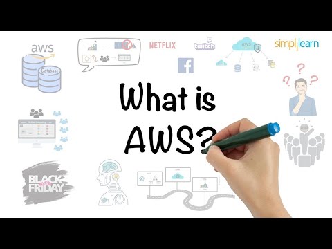 AWS Tutorial Videos For Beginners | AWS Cloud Computing For Beginners | Simplilearn