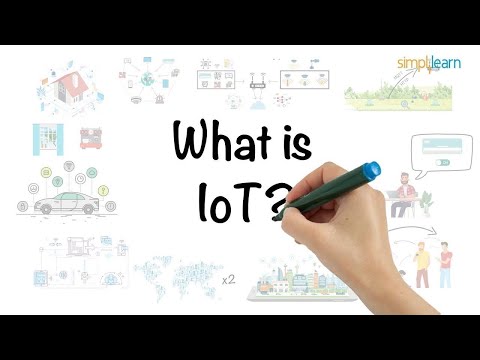 IoT Traning [2024 Updated]