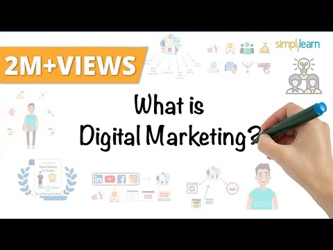Digital Marketing Online Course | Simplilearn