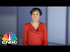 Retire Well | CNBC