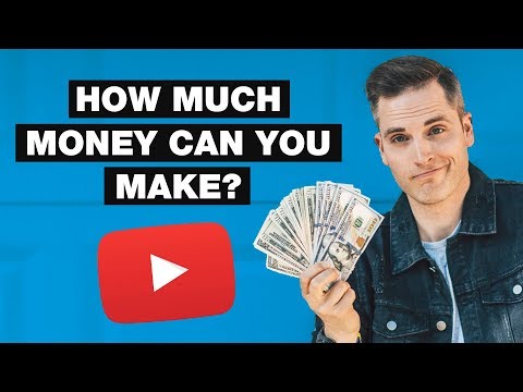 How to Make Money on YouTube 2019