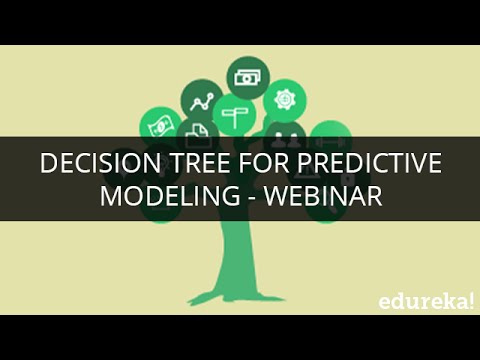 Decision Tree Modeling Using R