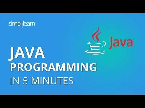 Core Java Full Course