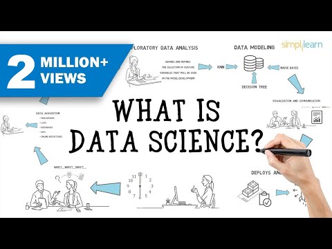 🔥Data Science | Data Science Full Course | Data Science For Beginners | Data Science Projects | Updated Data Science Playlist 2024 | Simplilearn