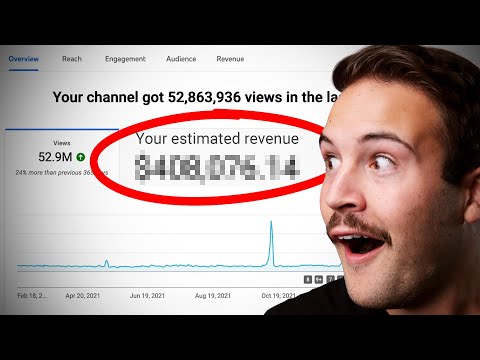 How Much Money We Made on YouTube in 2021