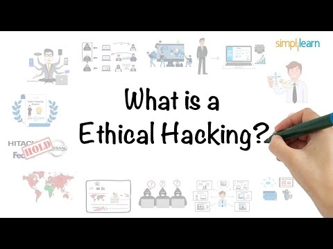 Ethical Hacking Playlist [2024 Updated] 🔥