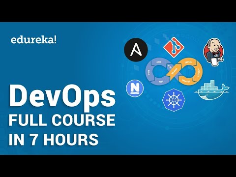 DevOps Training Videos