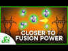Nuclear Power & Nuclear Fusion