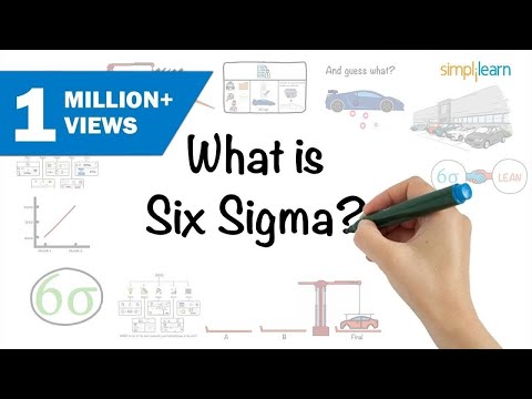 Six Sigma Training Videos [2024 Updated]