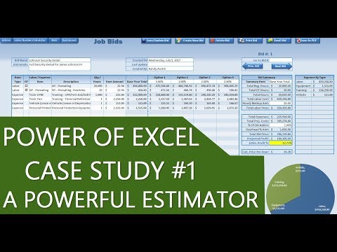 POWER OF EXCEL: CASE STUDIES