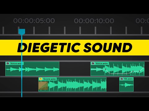 Sound, Audio and Music Tips for Filmmakers