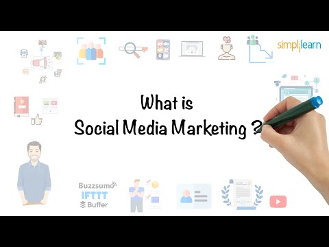 Social Media Marketing Guide For Beginners [2024 Updated]
