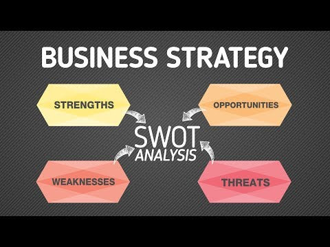 Business Strategy in Practice