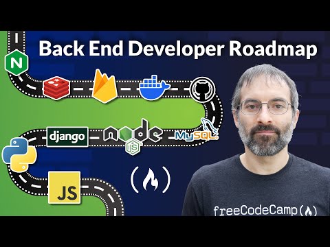 Back End Developer Learning Path