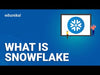 Snowflake Tutorial for Beginners | Snowflake Training | Edureka