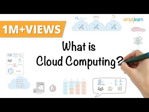 Cloud Computing Tutorial For Beginners 🔥 | Cloud Computing | Simplilearn